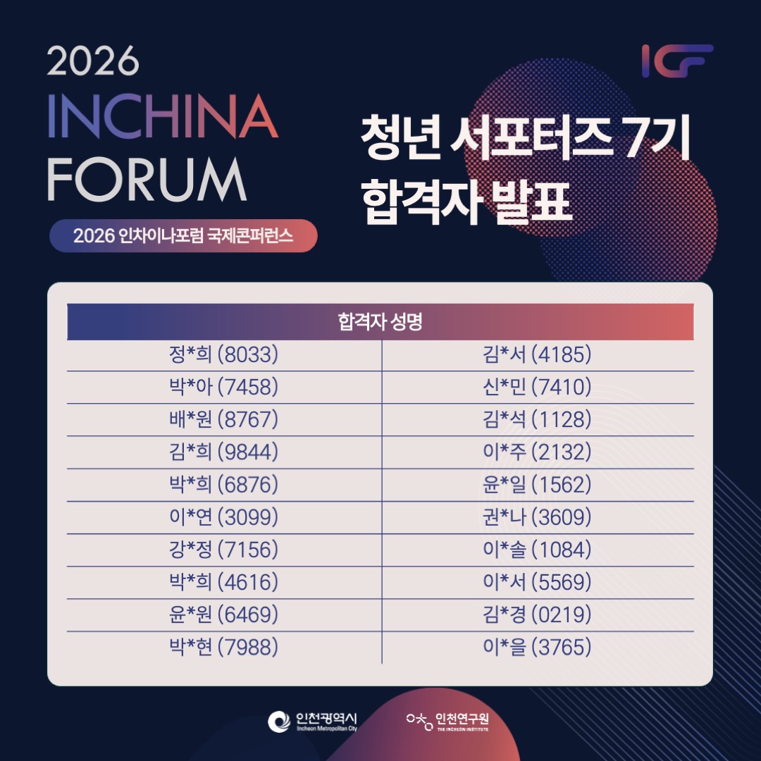 인차이나포럼 청년서포터즈 결과